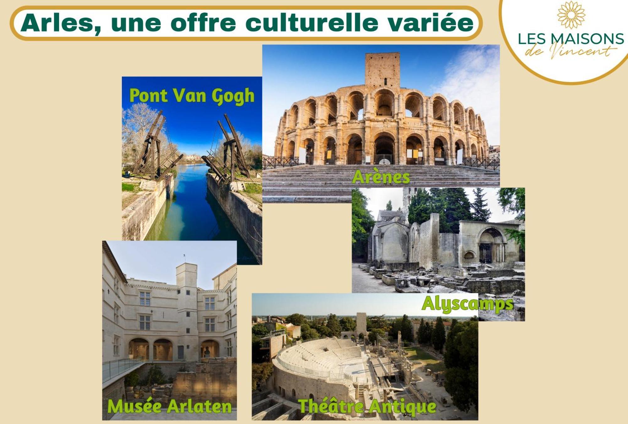 L'Impasse - Maison Proche Des Arenes อาร์ลส์ ภายนอก รูปภาพ