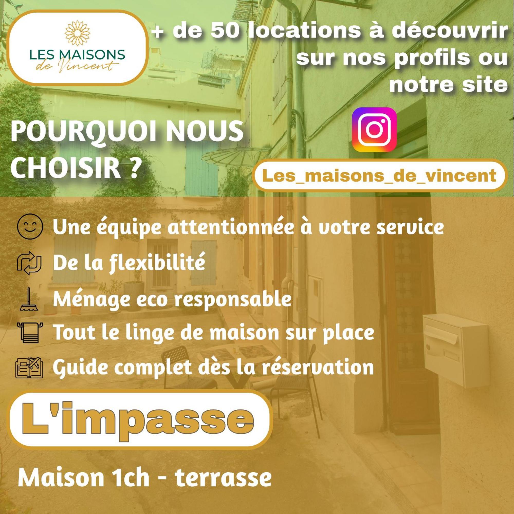 L'Impasse - Maison Proche Des Arenes อาร์ลส์ ภายนอก รูปภาพ